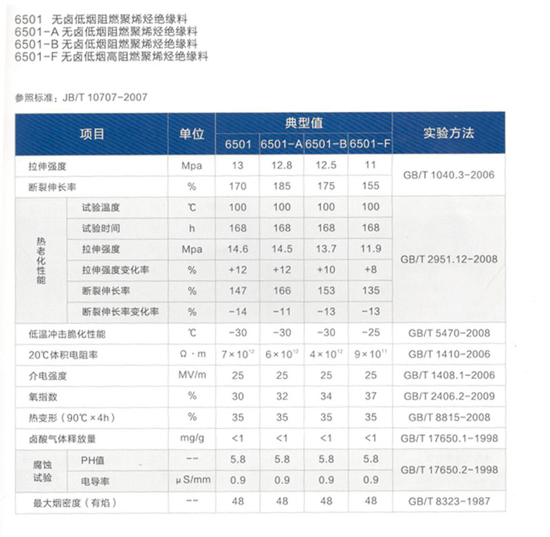 热塑性无卤低烟阻燃聚烯烃