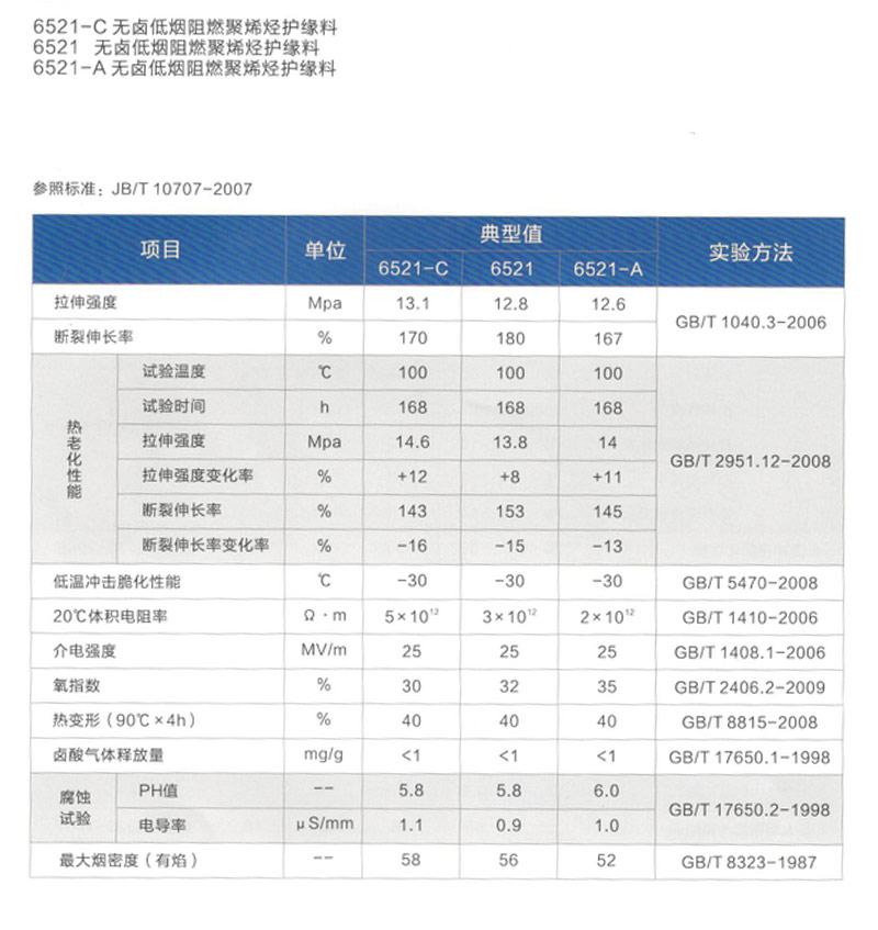 热塑性无卤低烟阻燃聚烯烃