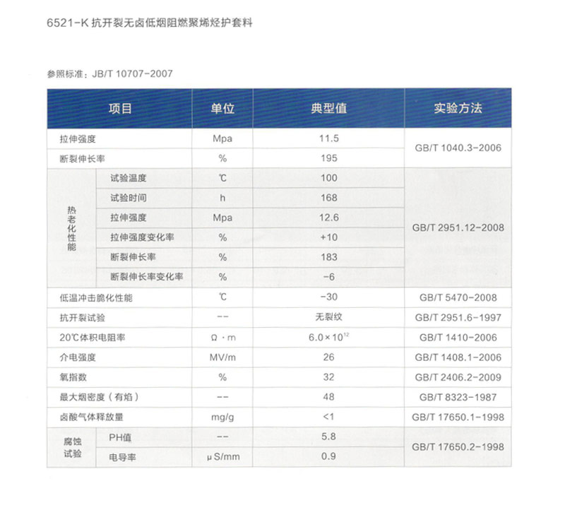 抗開裂無鹵低煙阻燃聚烯烴護套料