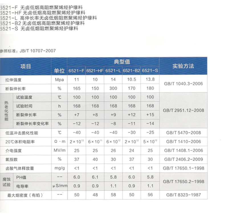 熱塑性無(wú)鹵低煙阻燃聚烯烴