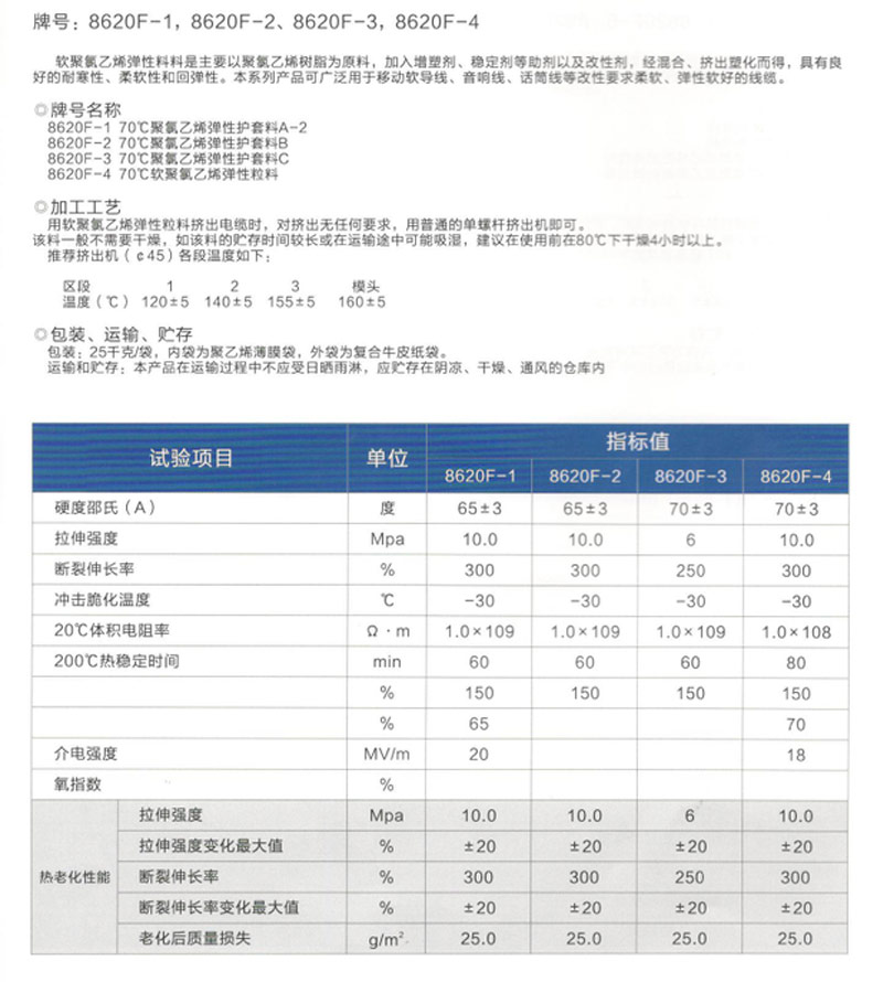 软聚氯乙烯弹性粒料